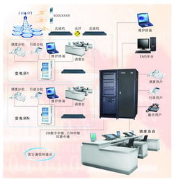 河南恒安通信設(shè)備有限責(zé)任公司 專(zhuān)業(yè)代理代辦服務(wù)，助力通信行業(yè)發(fā)展